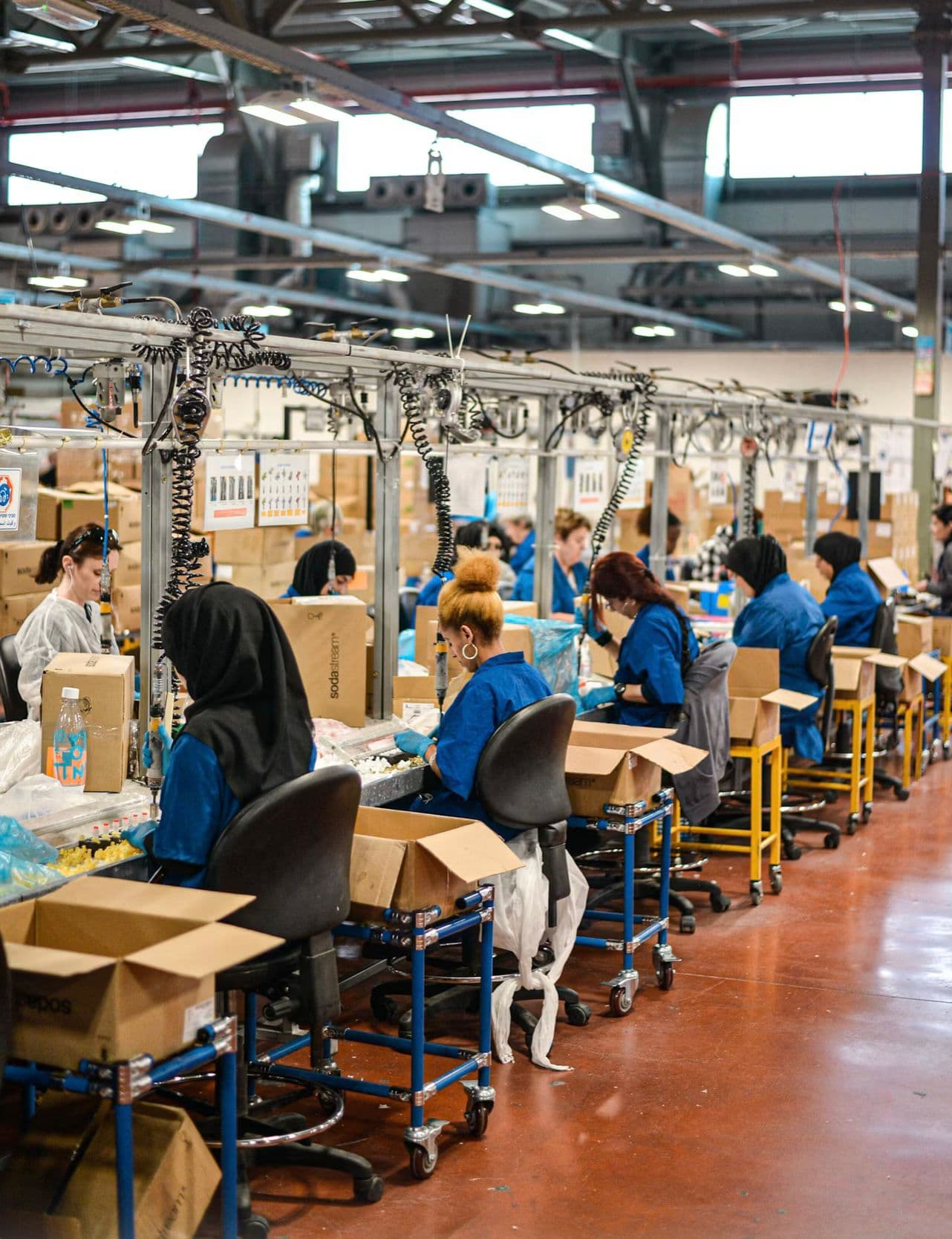 Manufacturing Facilities